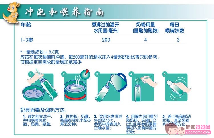 20130513150414171